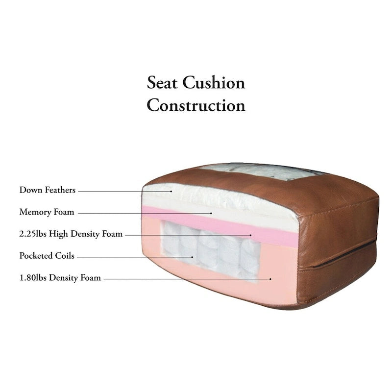 Georgia Top Grain Leather Sofa